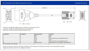 CBL OBDII to 9-Pin D-Sub Adapter   2.5 Meters