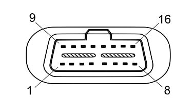 CBL OBDII to 9-Pin D-Sub Adapter   2.5 Meters